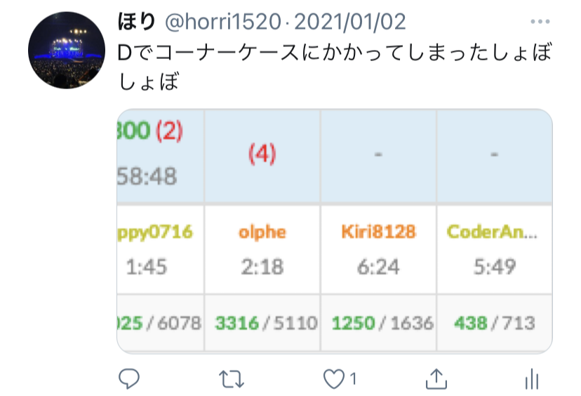 AtCoder参加後ツイートのサムネイル
