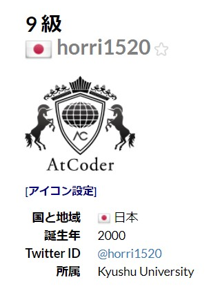 AtCoderのアカウントのサムネイル